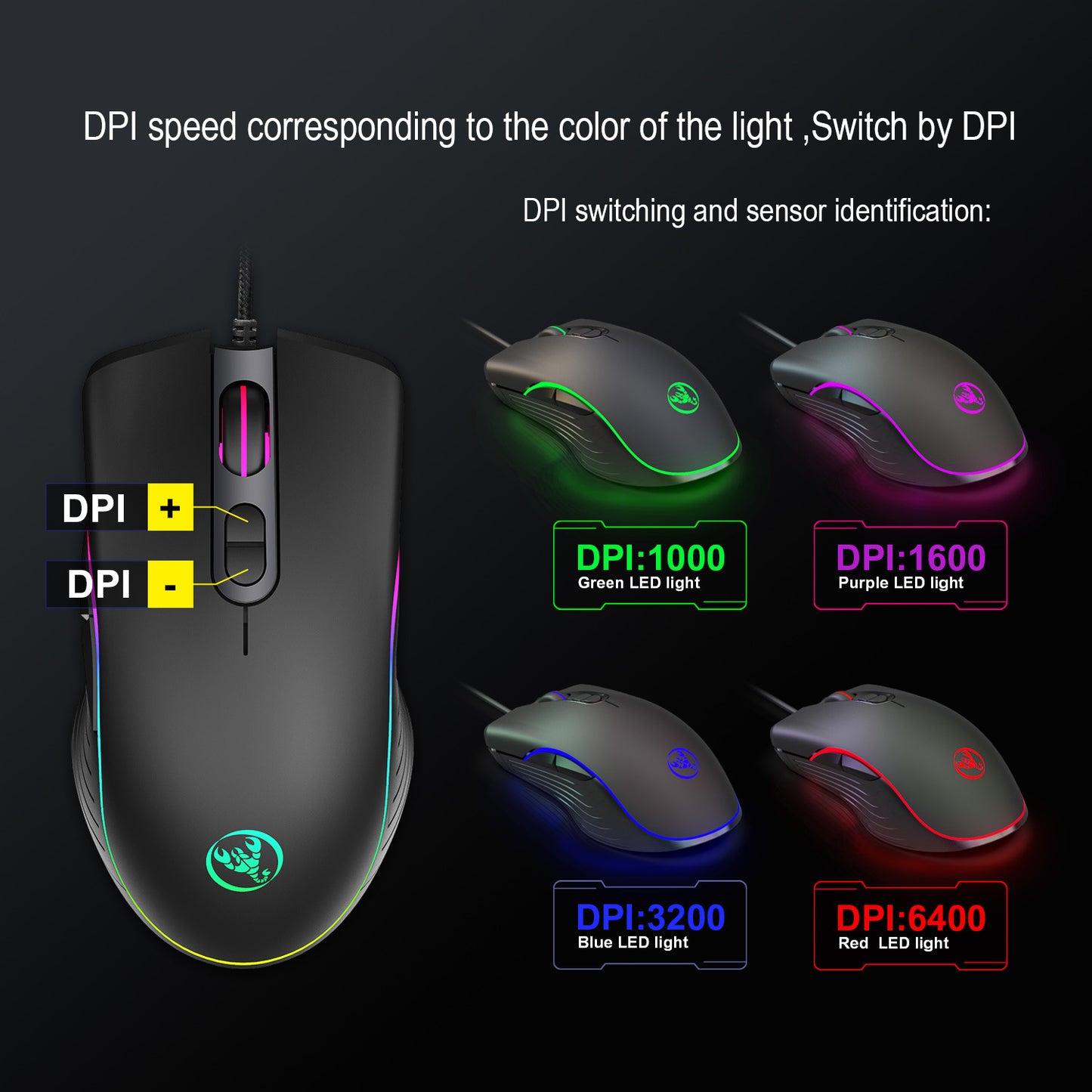 Viper RGB Wired Gaming Mouse.