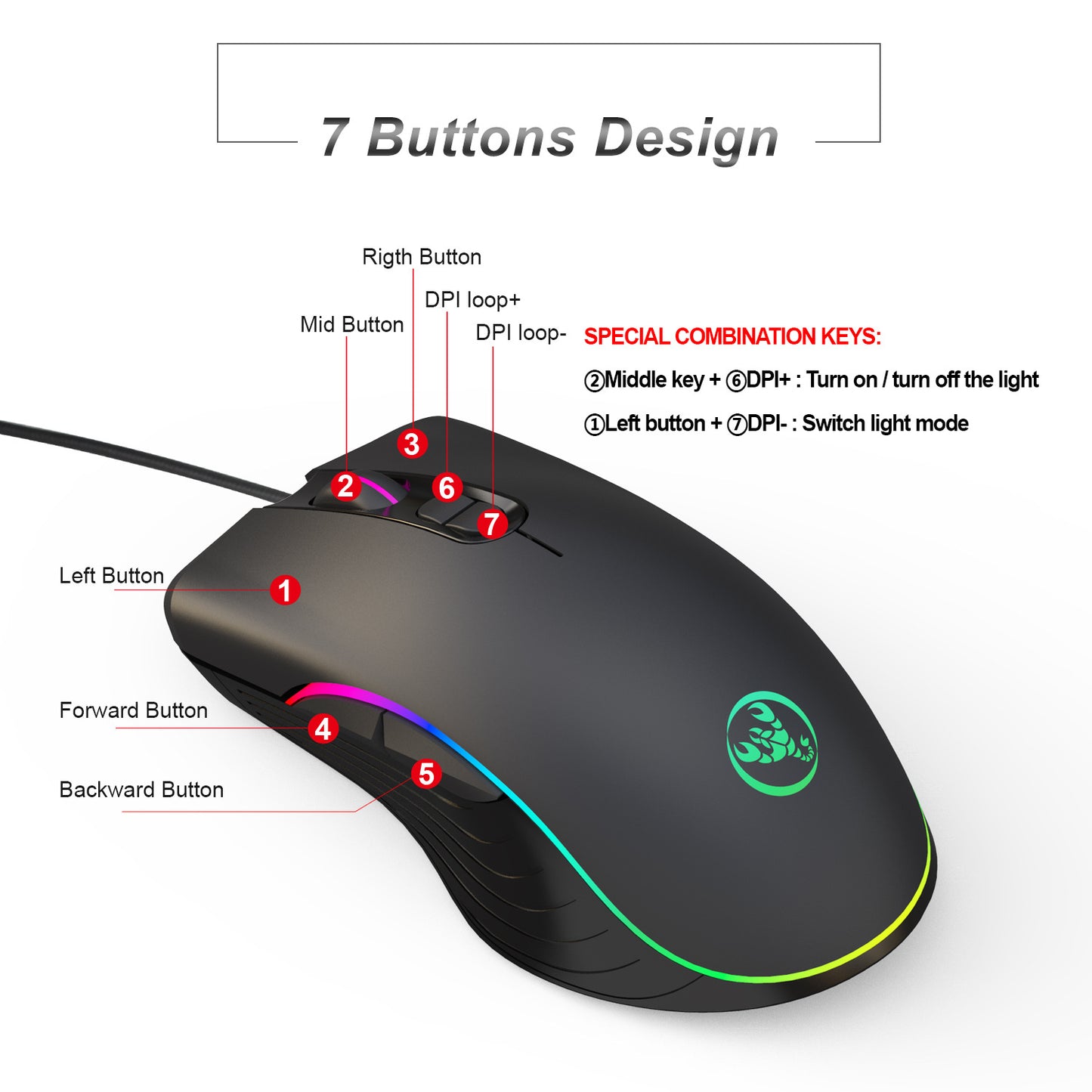 Viper RGB Wired Gaming Mouse.